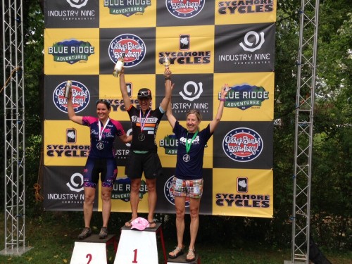 Women's Podium